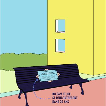 Prenez Position, Direction le futur